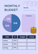 Budgeting Made Simple: The 50/30/20 Rule - Money & Personal Finances